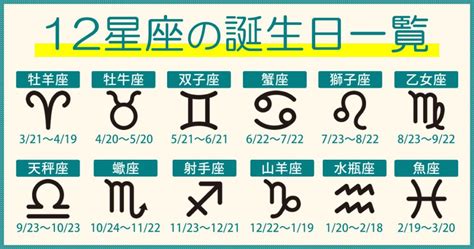 2月23日 星座|2月23日は何の日｜星座｜誕生石｜花｜色｜果物｜お酒｜ナンバ